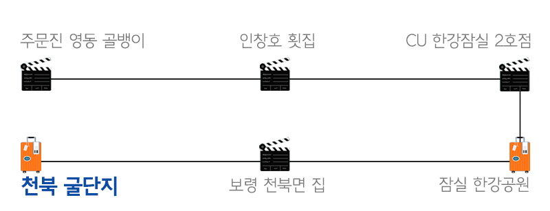 1.48732339333E.png