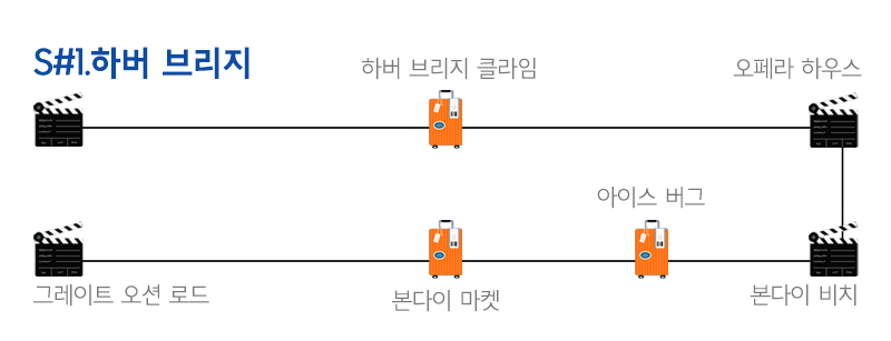 1.48824955434E.png