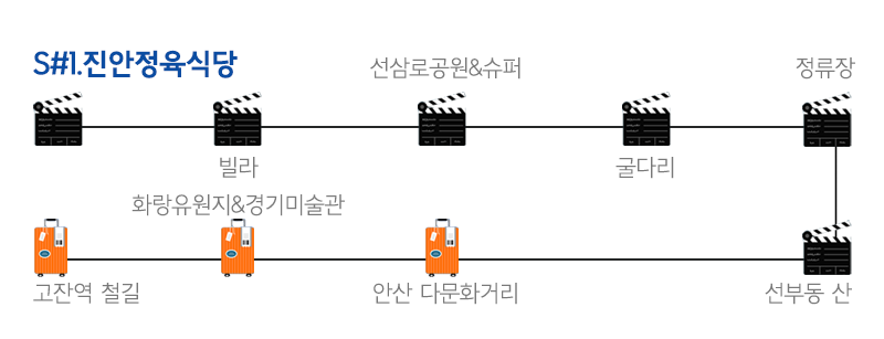 1489025206_1.진안정육식당.png